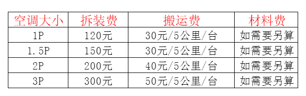 元宝空调移机及费用电话在哪里找